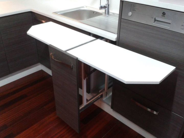 Mesa Extraible Bajo Encimera: Ideas para instalar tu mesa Online