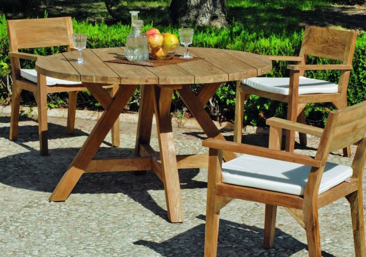 Comprar mesa de jardin