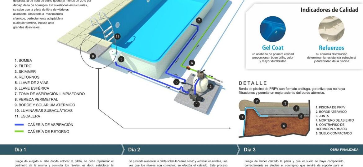 piscinas-pequenas-catalogo-para-instalar-tu-piscina-on-line