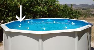 Piscinas Climatizadas: Ideas para instalar tu piscina Online