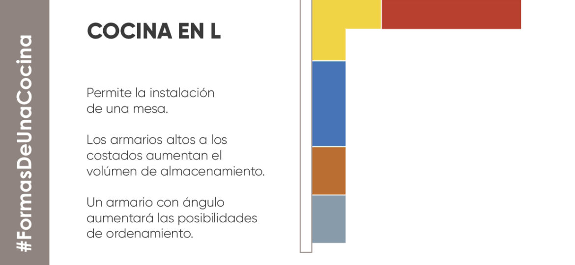 armarios-altos-cocina-listado-para-instalar-el-armario-on-line