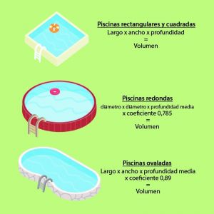 Piscinas Monterrei: Catálogo para montar la piscina Online