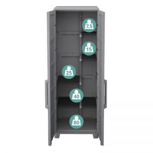 Armario Puertas Correderas 150 Cm: Listado para instalar tu armario On line